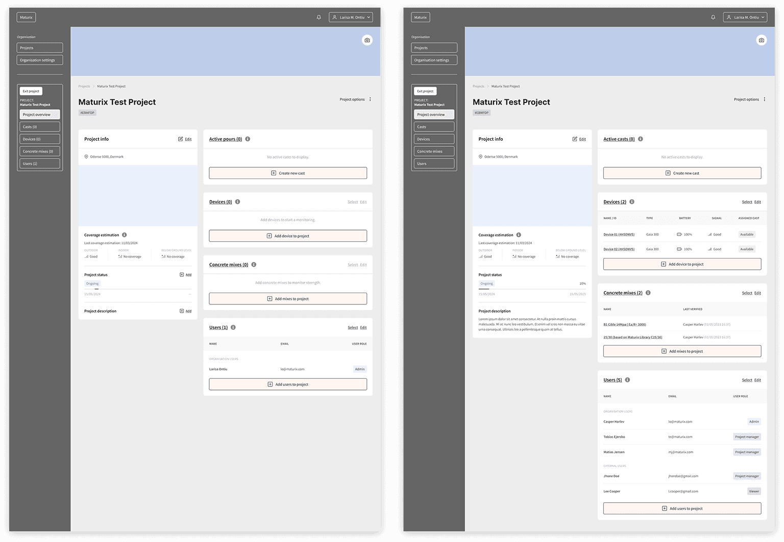 Insitu project overview toolbox